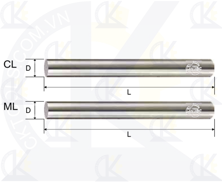 Phôi hợp kim CMTec CL-ML, Hợp kim CL-ML